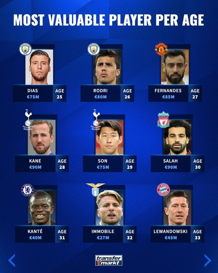 正在接近顶 正在接近顶